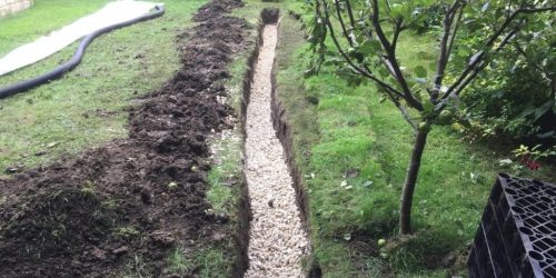French Drains, Lawn Drainage
